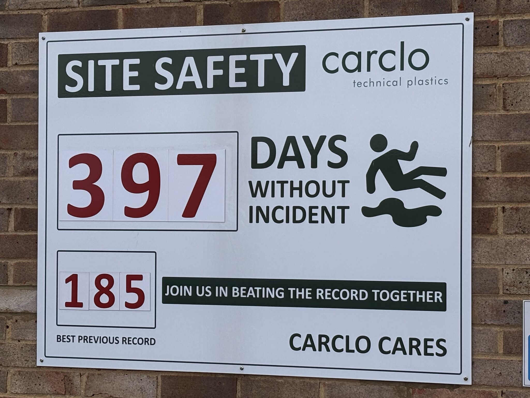 🏆 Milestone Achievement: 397 Days Incident-Free at Carclo Optics